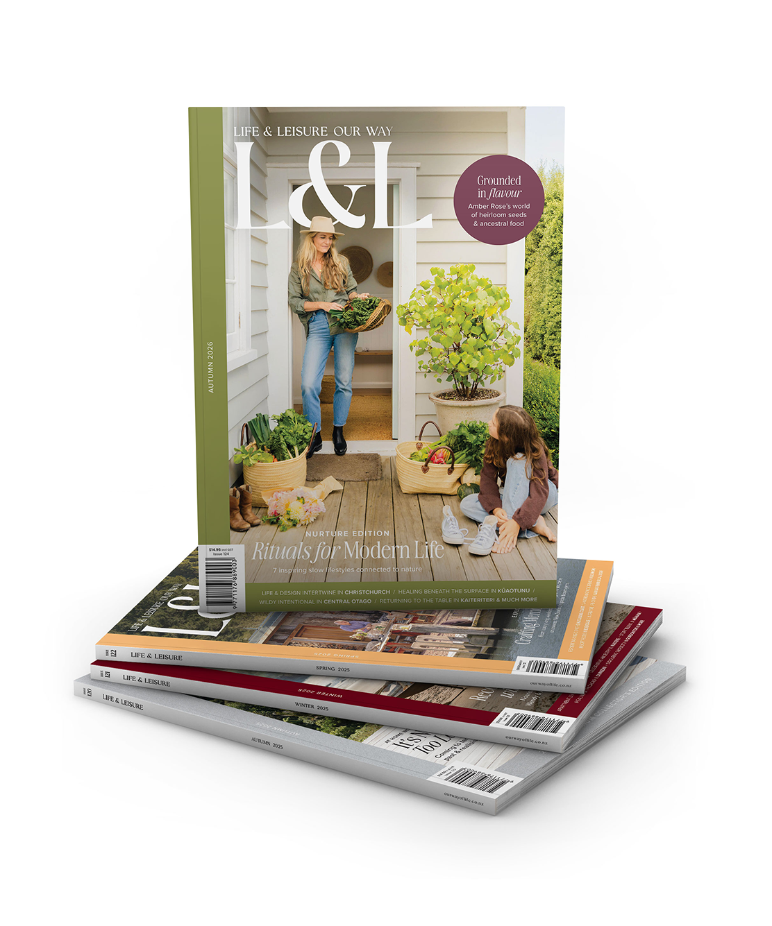 Annual Membership (4 issues)